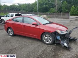 Hyundai Elantra 2019 2 Hyundai Elantra 2019 2