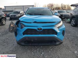 Toyota Pozostałe 2021 2