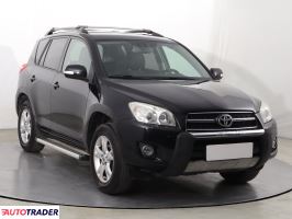 Toyota RAV 4 - zobacz ofertę