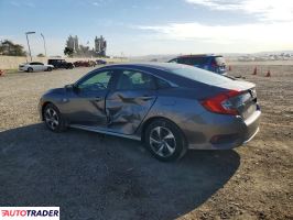 Honda Civic 2020 2
