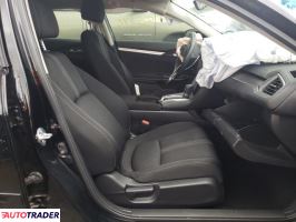 Honda Civic 2018 1 Honda Civic 2018 1