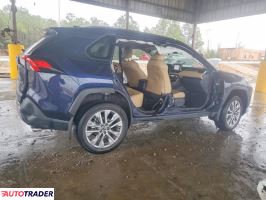 Toyota Pozostałe 2022 2