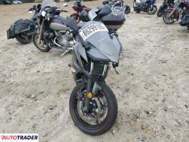 Kawasaki Pozostałe 2022 Kawasaki Pozostałe 2022