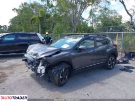 Subaru Pozostałe 2024 2 Subaru Pozostałe 2024 2