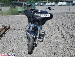 Harley-Davidson Pozostałe 2020