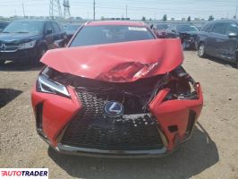 Lexus Pozostałe 2021 2 Lexus Pozostałe 2021 2