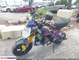 Kawasaki Pozostałe 2022 Kawasaki Pozostałe 2022