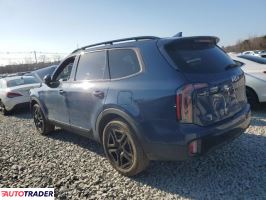 Kia Pozostałe 2024 3 Kia Pozostałe 2024 3