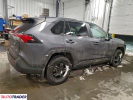 Toyota Pozostałe 2025 2