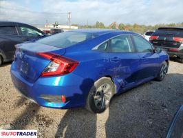 Honda Civic 2021 2