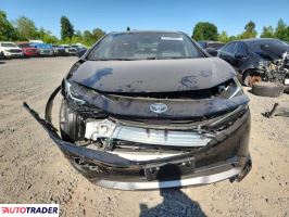 Toyota Prius 2024 2 Toyota Prius 2024 2