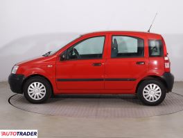 Fiat Panda 2005 1.1 53 KM