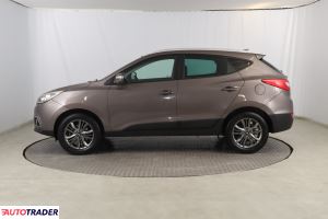 Hyundai ix35 2014 1.7 113 KM Hyundai ix35 2014 1.7 113 KM
