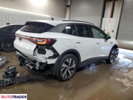 Volkswagen Pozostałe 2023