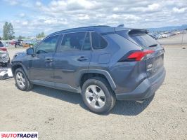 Toyota Pozostałe 2021 2