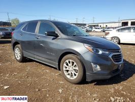 Chevrolet Equinox 2021 1