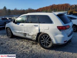 Jeep Grand Cherokee 2021 3