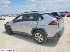 Toyota Pozostałe 2021 2