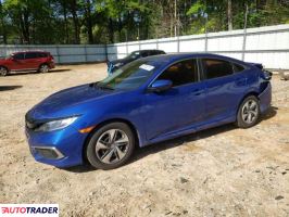 Honda Civic 2020 2
