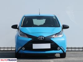 Toyota Aygo 2016 1.0 68 KM Toyota Aygo 2016 1.0 68 KM