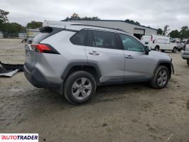 Toyota Pozostałe 2024 2