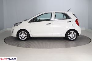 Kia Picanto 2015 1.0 68 KM