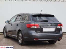 Toyota Avensis 2014 2.2 147 KM