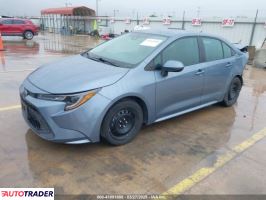 Toyota Corolla 2021 1 Toyota Corolla 2021 1