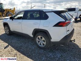 Toyota Pozostałe 2022 2 Toyota Pozostałe 2022 2