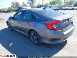 Honda Civic 2020 1 Honda Civic 2020 1