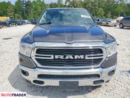 Dodge Ram 2020 5