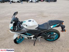 Yamaha YZF 2024 Yamaha YZF 2024