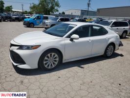 Toyota Camry 2020 2 Toyota Camry 2020 2