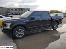 Ford Pozostałe 2020 2 Ford Pozostałe 2020 2