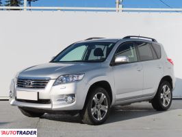 Toyota RAV 4 2012 2.2 147 KM Toyota RAV 4 2012 2.2 147 KM