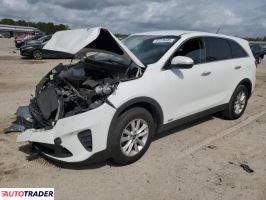 Kia Sorento 2020 2 Kia Sorento 2020 2