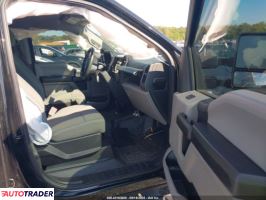 Ford Pozostałe 2019 6 Ford Pozostałe 2019 6