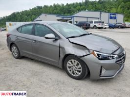 Hyundai Elantra 2020 2 Hyundai Elantra 2020 2
