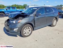 Chevrolet Equinox 2020 1