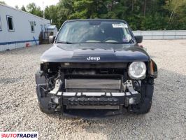 Jeep Renegade 2019 2
