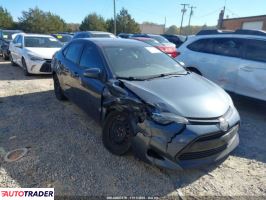 Toyota Corolla - zobacz ofertę