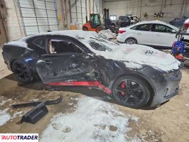 Chevrolet Camaro 2021 6