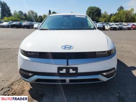 Hyundai Pozostałe 2024