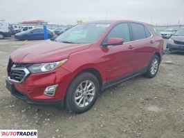 Chevrolet Equinox 2021 1