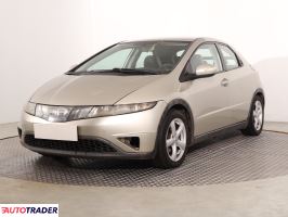 Honda Civic 2006 1.3 81 KM