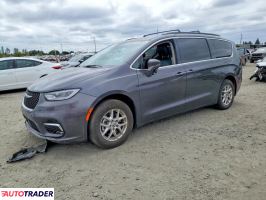 Chrysler Pacifica 2022 3
