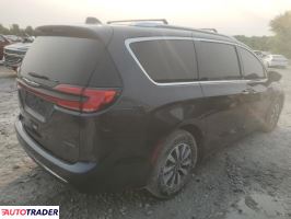 Chrysler Pacifica 2021 3