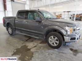 Ford Pozostałe 2019 5 Ford Pozostałe 2019 5