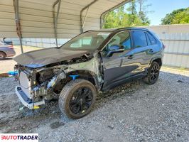 Toyota Pozostałe 2024 2