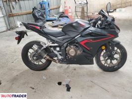 Honda CBR - zobacz ofertę